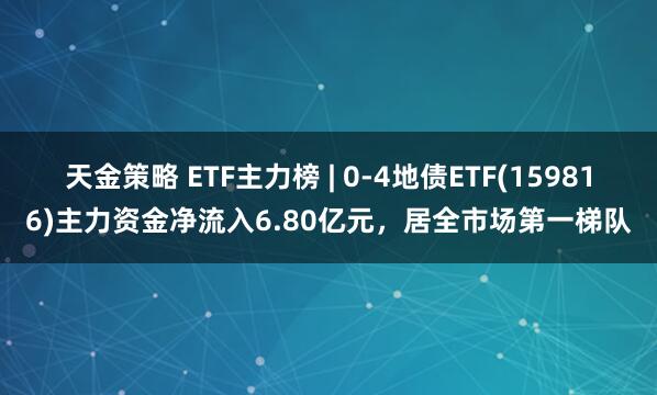 天金策略 ETF主力榜 | 0-4地债ETF(159816)主力资金净流入6.80亿元，居全市场第一梯队